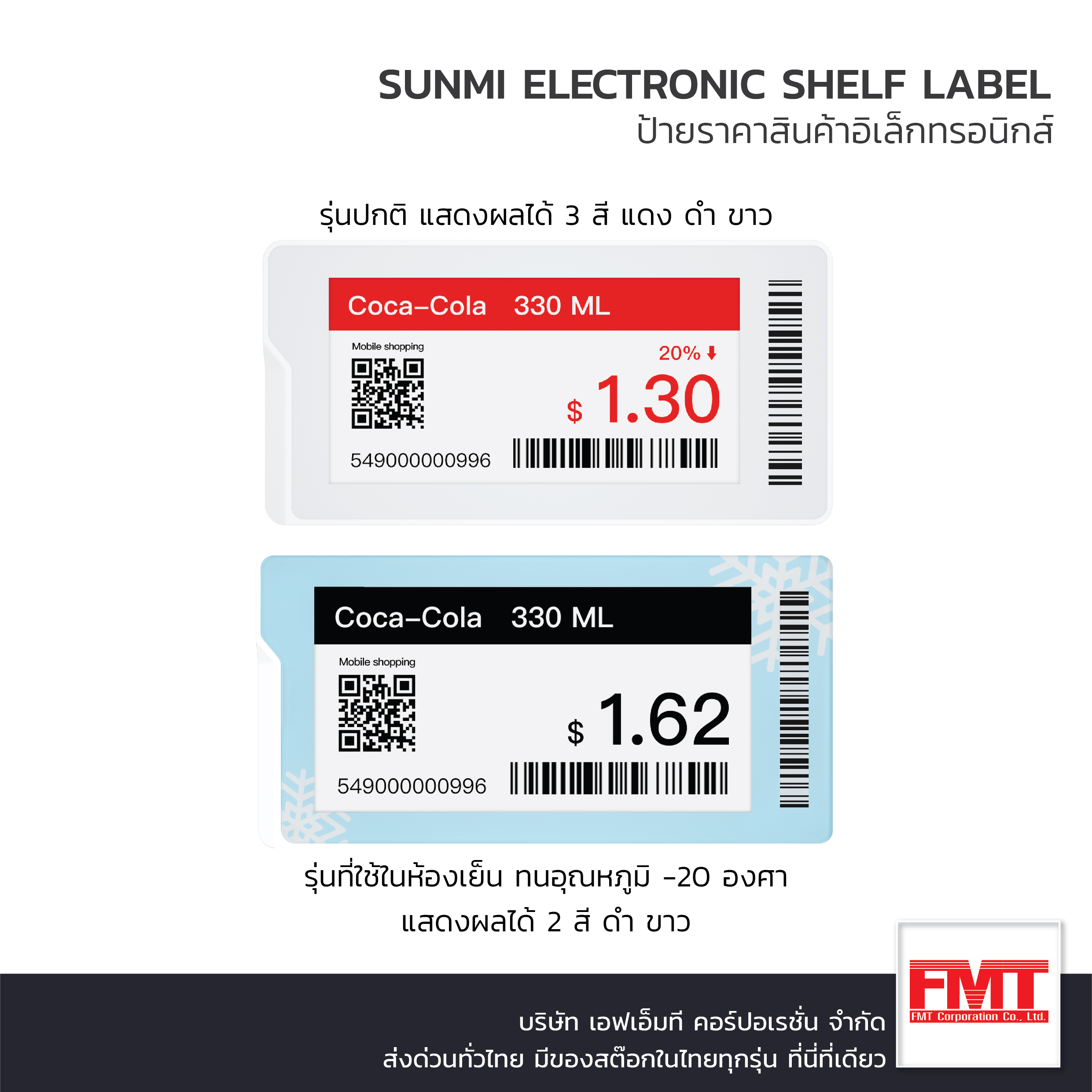 Electronis Shelf Label