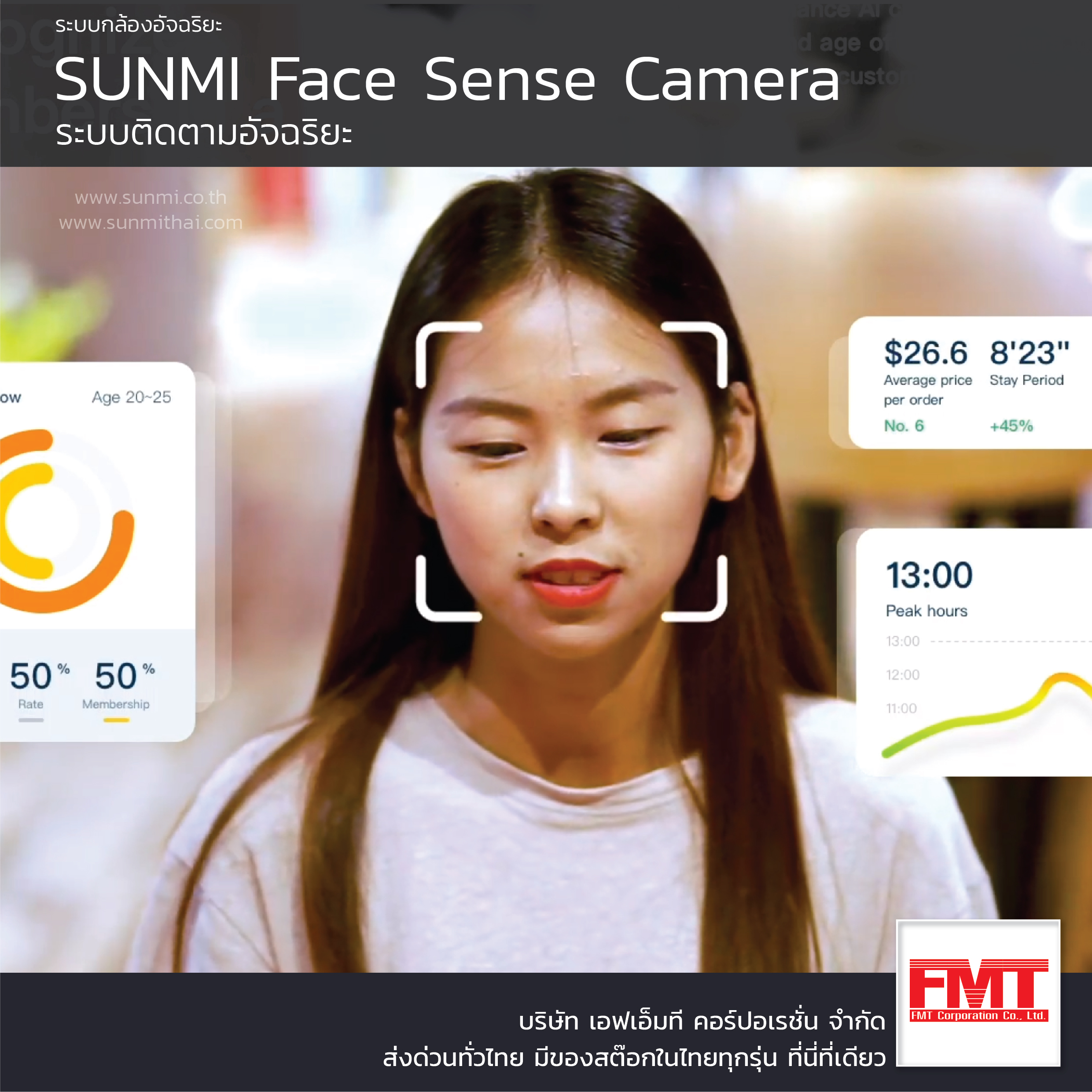 SUNMI Face Sense Camera