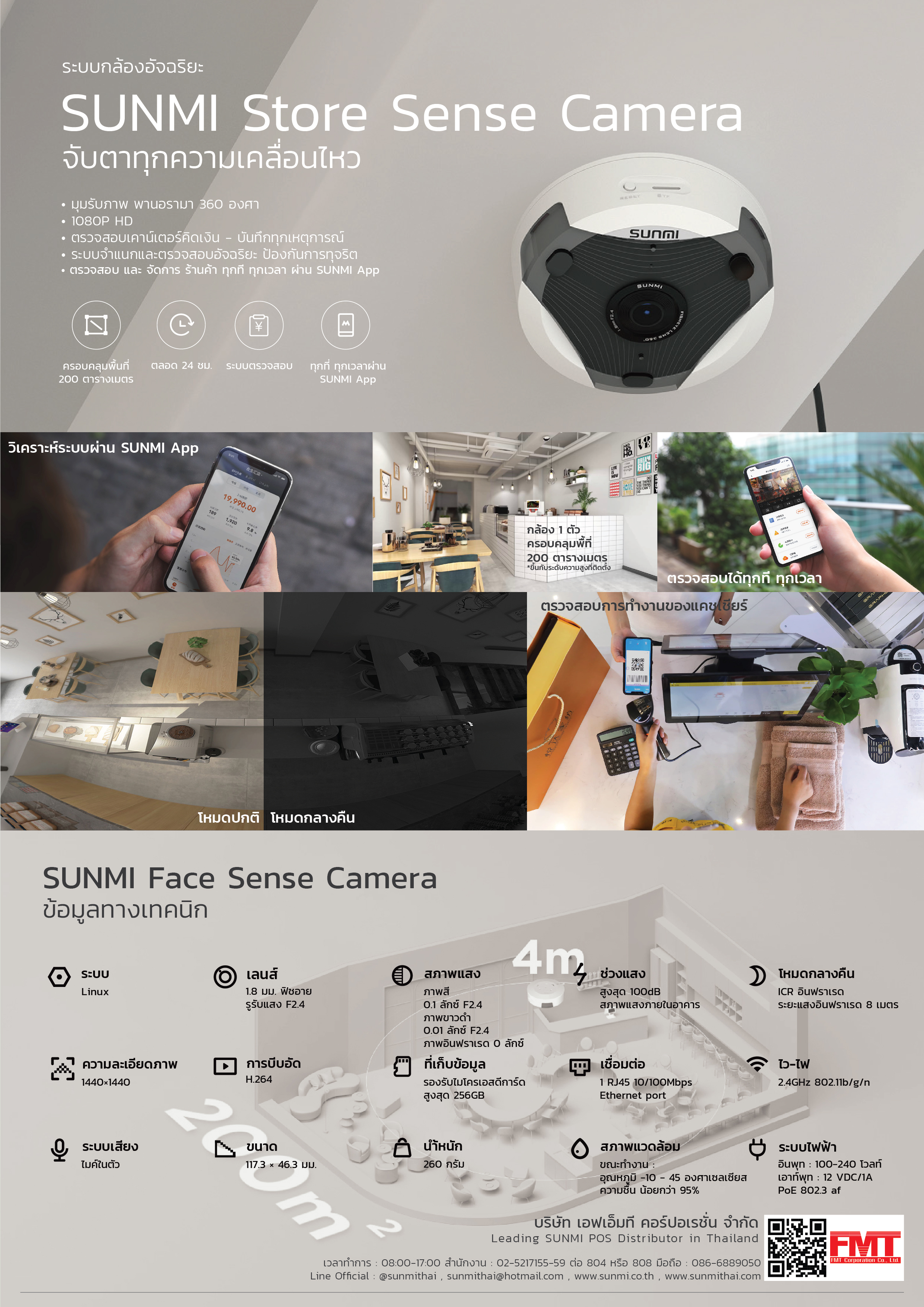 SUNMI Store Sense Camera