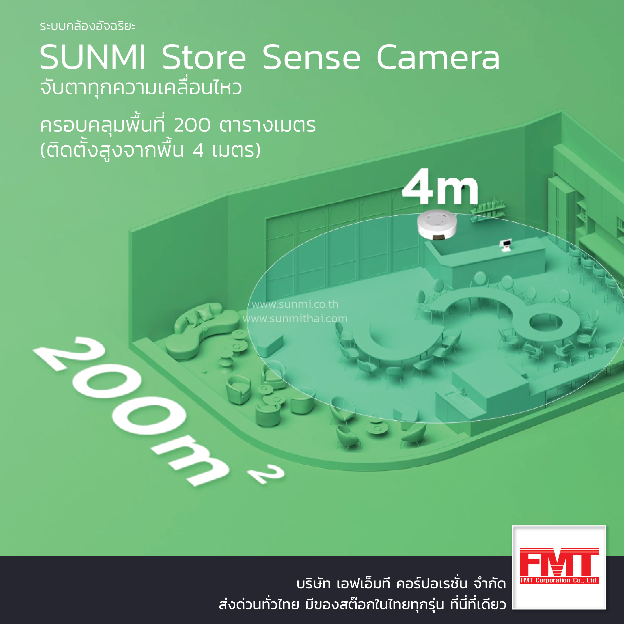 SUNMI Store Sense Camera