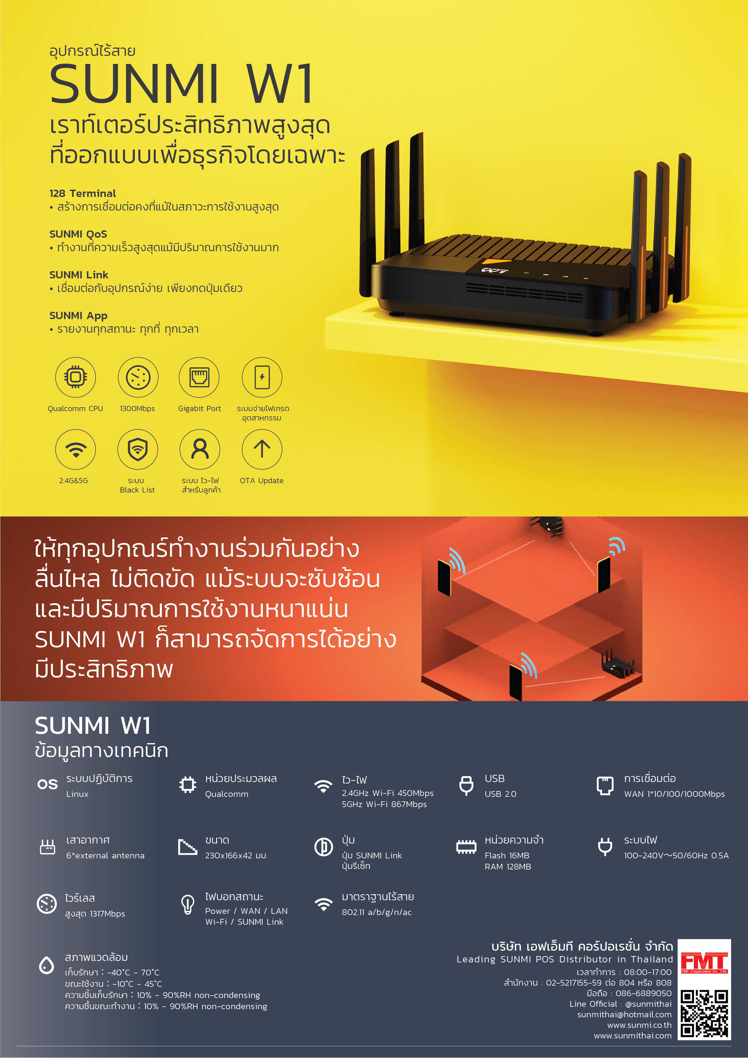 W1 Wireless Router